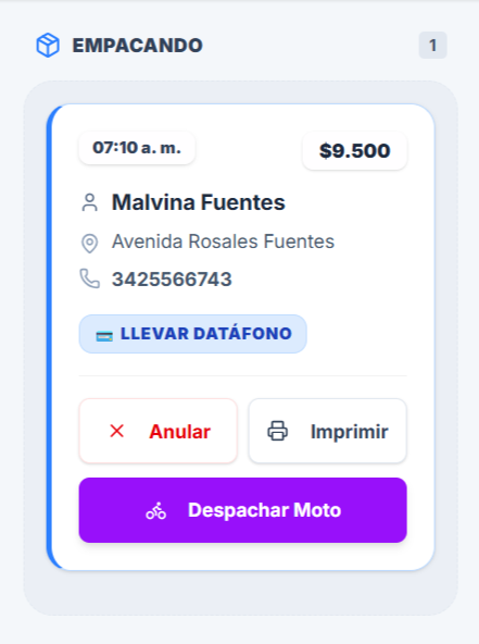 Tablero Kanban